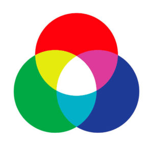 La luz en la fotografía de producto-El color